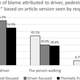 Illustration for article titled Words Apparently Matter When It Comes To Car Crashes
